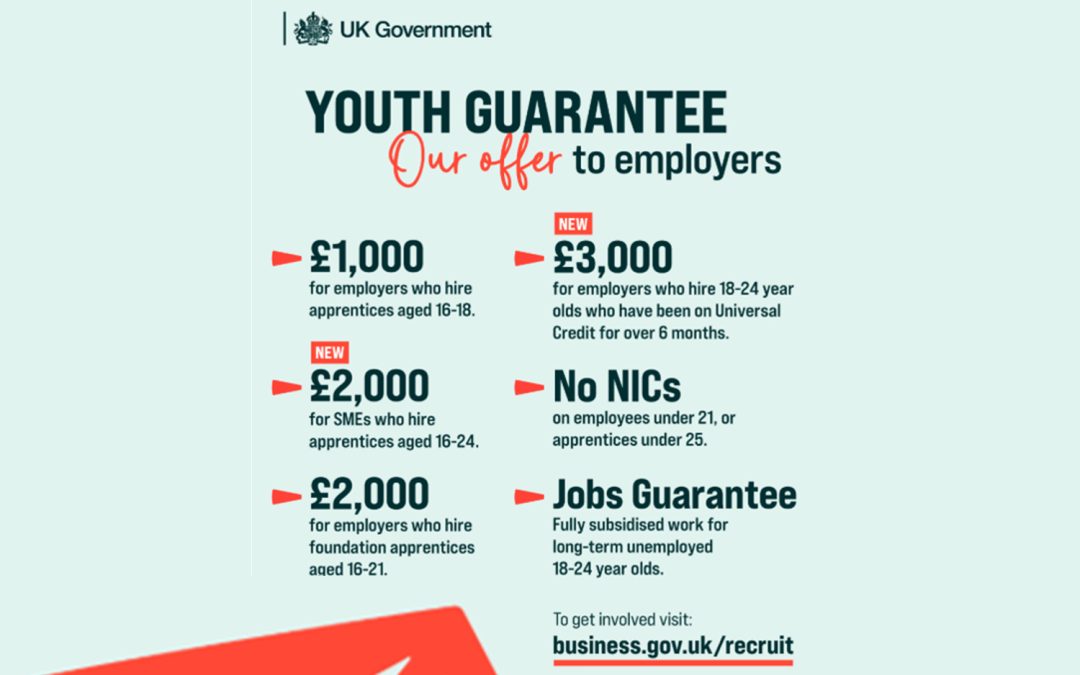 Youth Guarantee – Government’s Enhanced Offer to Employers